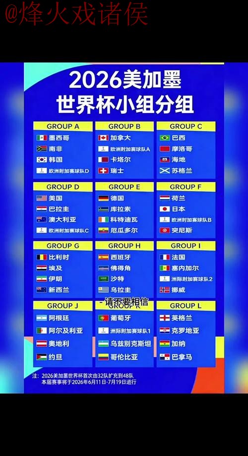 2026世界杯预测及教程入口地址指南