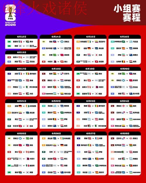 2026世界杯滚球平台热门趋势分析 2026世界杯滚球平台热门趋势分析