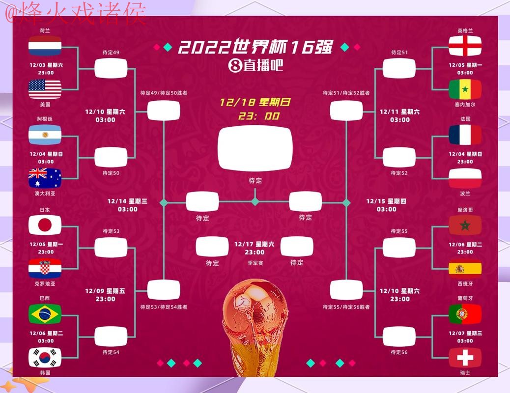 全面揭秘:世界杯下注在线全站策略分析 全面揭秘:世界杯下注在线全站策略分析