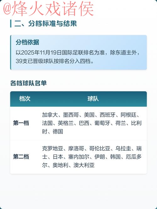 2026世界杯预测技巧全站指南详解 2026世界杯预测技巧全站指南详解