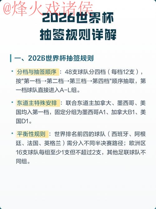 2026世界杯预测技巧全站指南详解 2026世界杯预测技巧全站指南详解